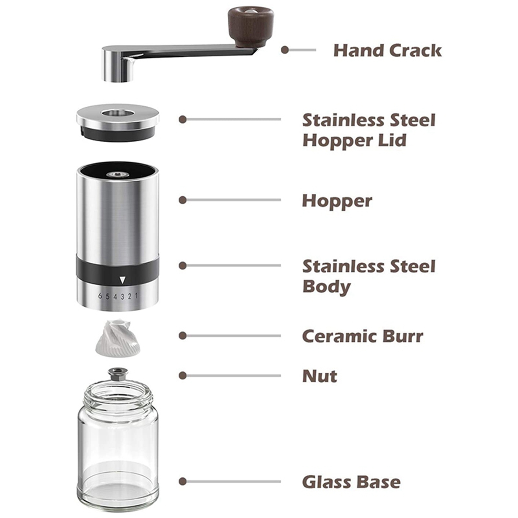 Изысканная ручная кофемолка Ex – обзор и цена Coffee Grinder Burr