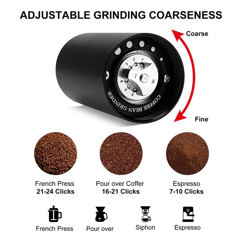 Ручная кофемолка, премиальная  – обзор и цена Coffee Grinder Burr