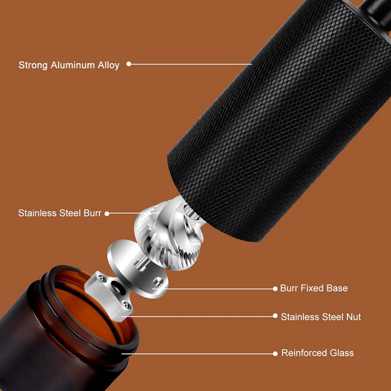 Ручная кофемолка, премиальная  – обзор и цена Coffee Grinder Burr